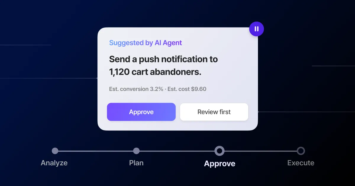 Thumbnail illustrating what to decide before bringing agentic AI into CRM marketing operations