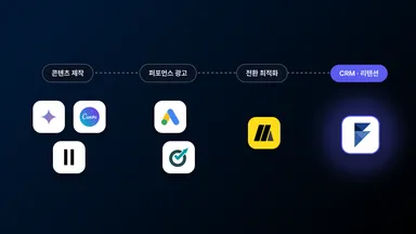 마케터 AI 툴 추천 7선: 콘텐츠 제작부터 CRM까지