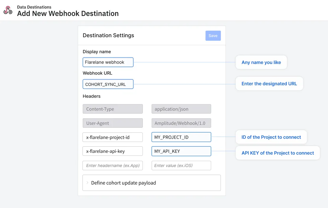 Webhook URLとHeadersのフィールドがあるAmplitudeのDestination Settings画面
