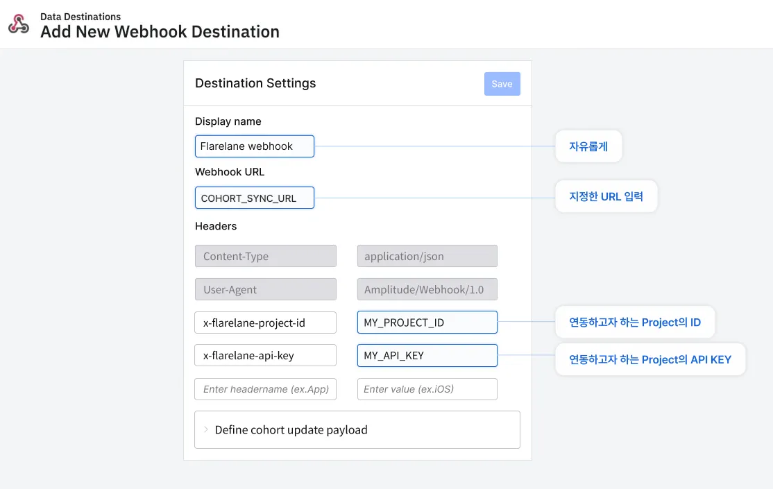 Amplitude Destination Settings에서 Webhook URL과 Headers를 입력하는 화면