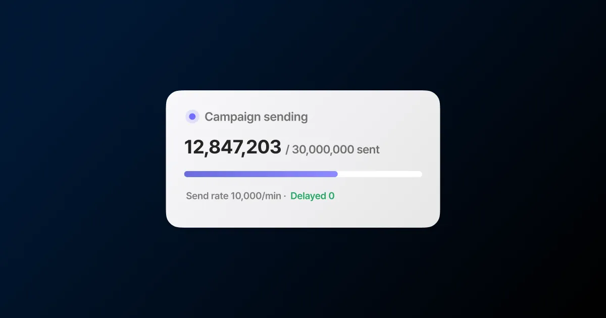 Thumbnail representing the infrastructure behind sending 10 billion messages a year