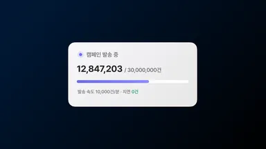 연간 100억 건 메시지를 안정적으로 보내는 발송 인프라를 표현한 썸네일