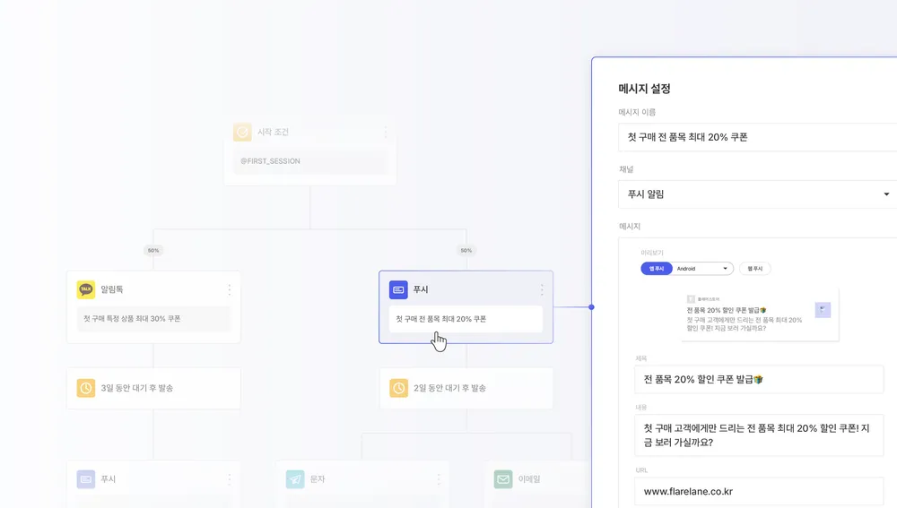 플레어레인 여정 캔버스 화면. 시작 조건에서 분기해 알림톡과 푸시로 나뉘고, 대기 후 푸시, 문자, 이메일로 이어진다. 우측에 메시지 설정 패널이 보인다.