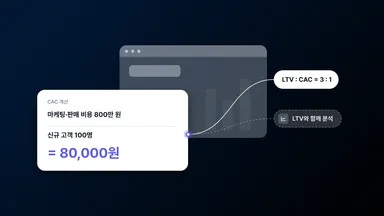 CAC(고객 획득 비용)란? 계산법과 LTV 비교, 개선 전략