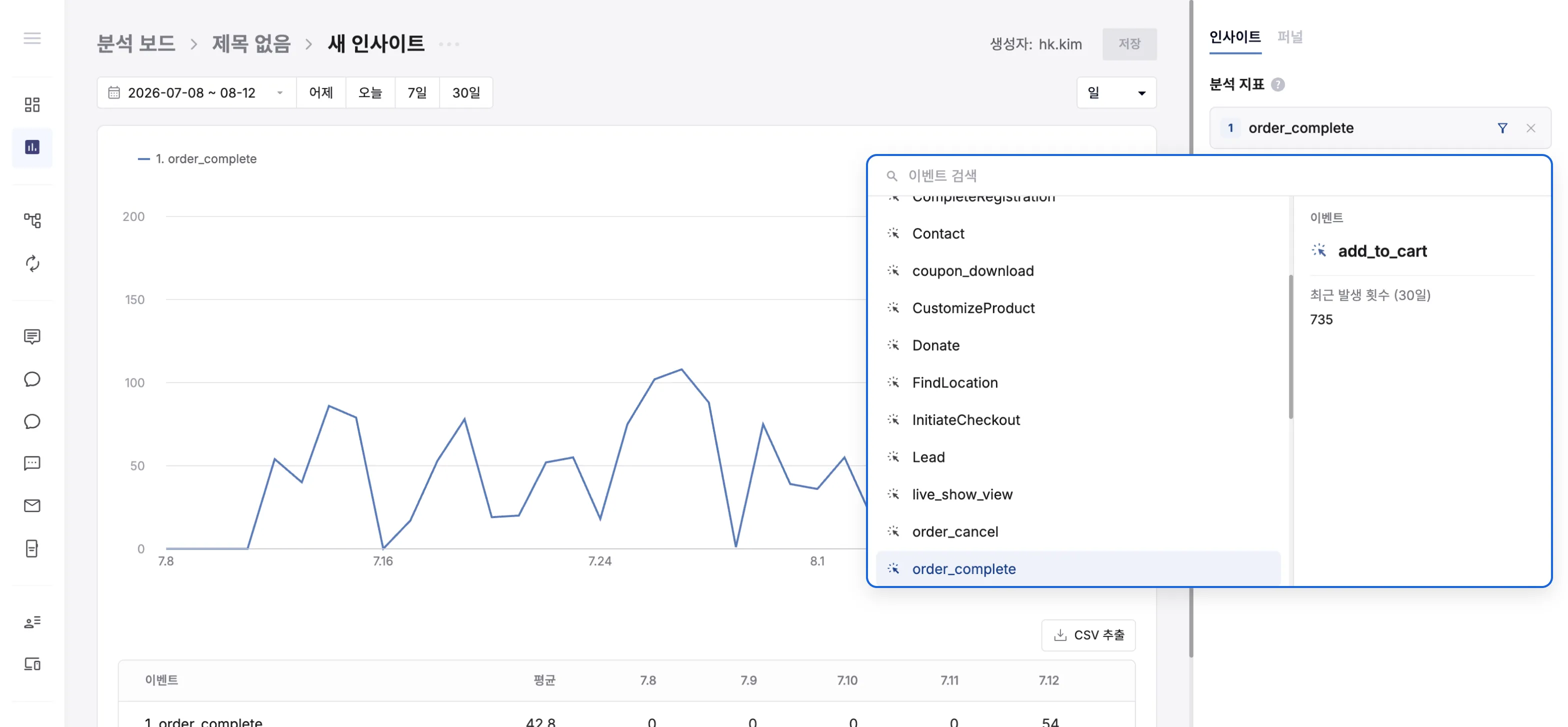 분석 지표에서 이벤트를 추가하는 화면