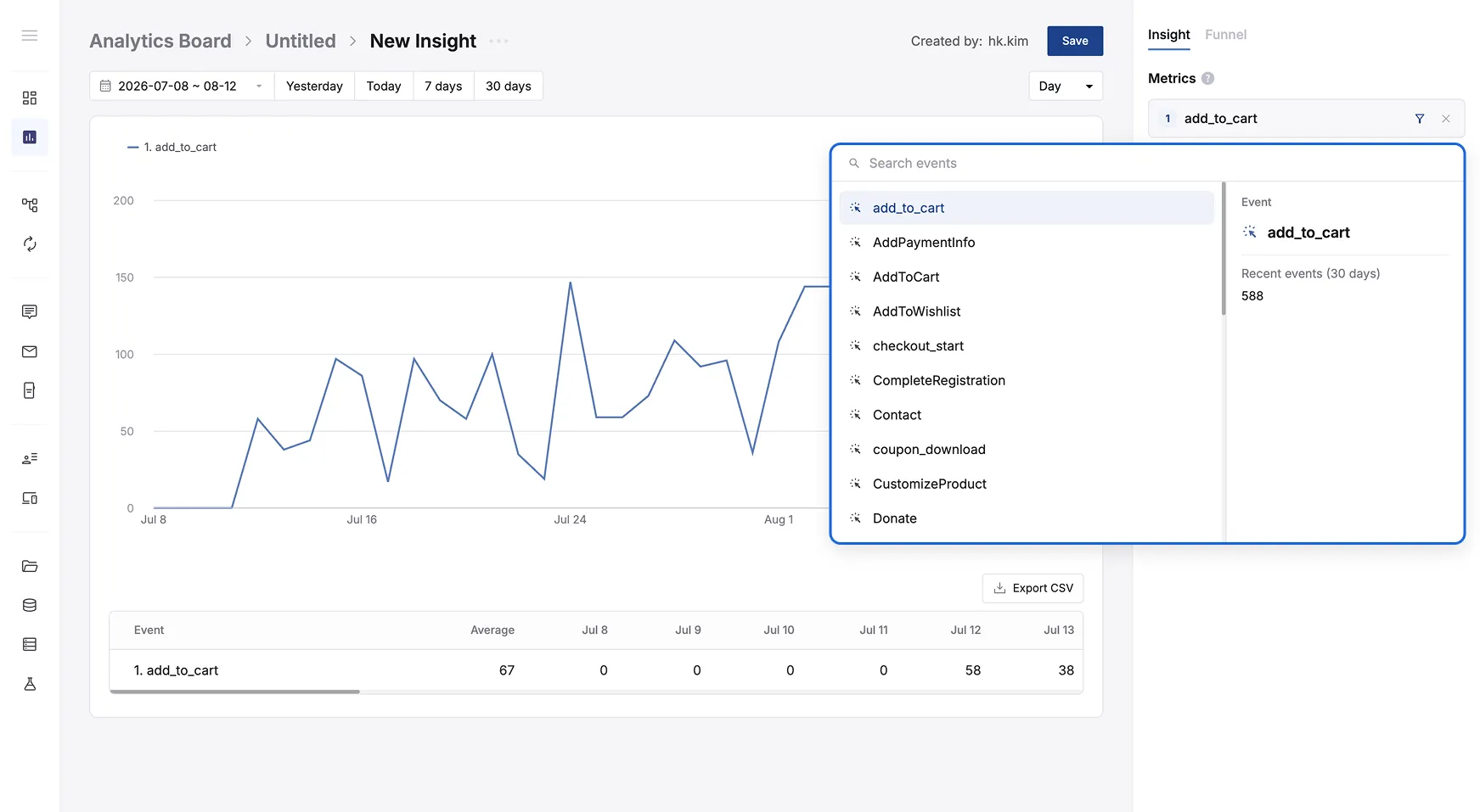 Adding events in Metric
