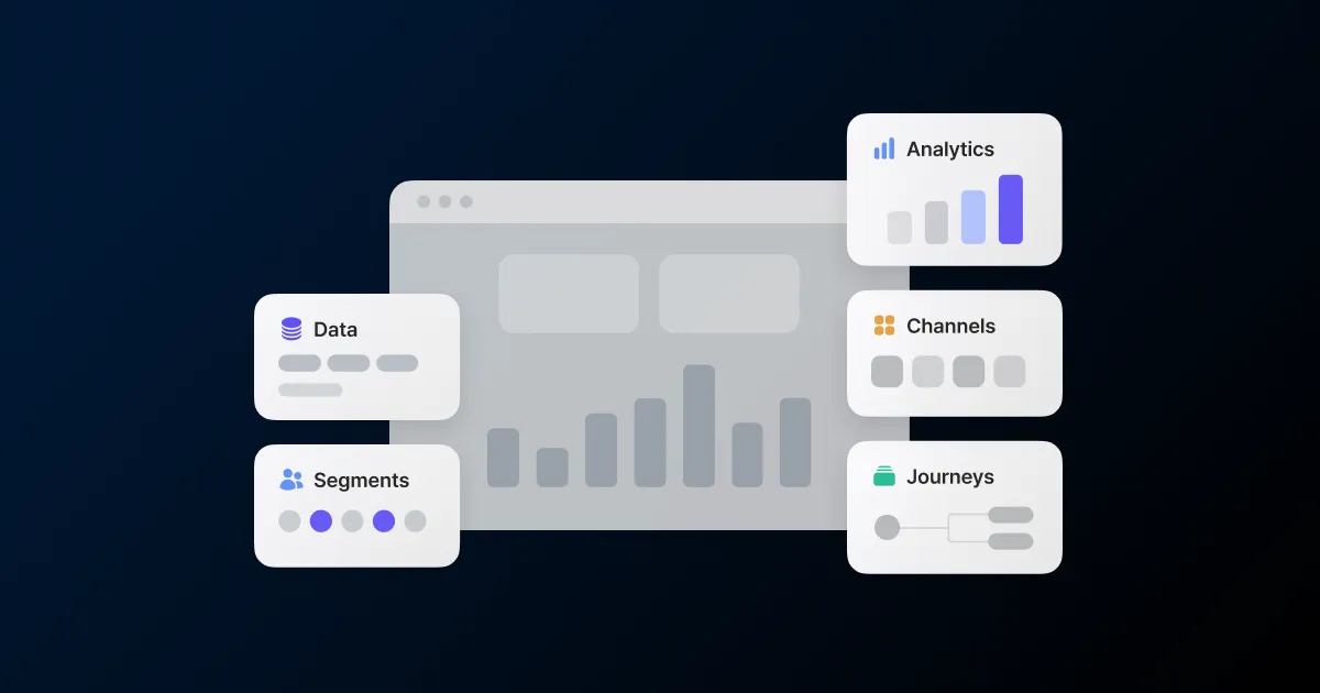 A CRM marketing thumbnail with data, segment, journey, channel, and analytics cards arranged around a dashboard screen