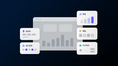 CRM 마케팅이란: 기존 유저에게서 매출을 만드는 구조와 시작 순서