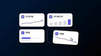 CRM 마케터가 알아야 할 필수 성과 지표