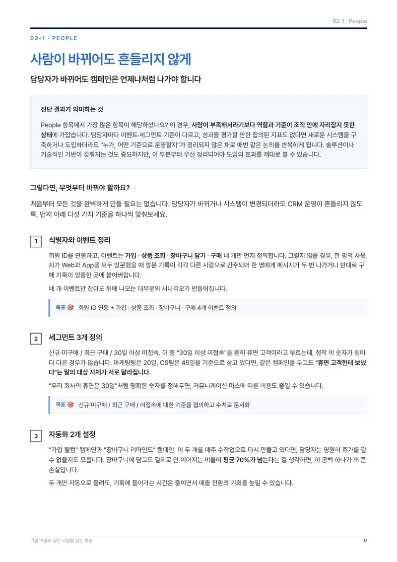 사람이 바뀌어도 흔들리지 않게 페이지. 담당자가 바뀌어도 유지되는 CRM 운영 기준 설명