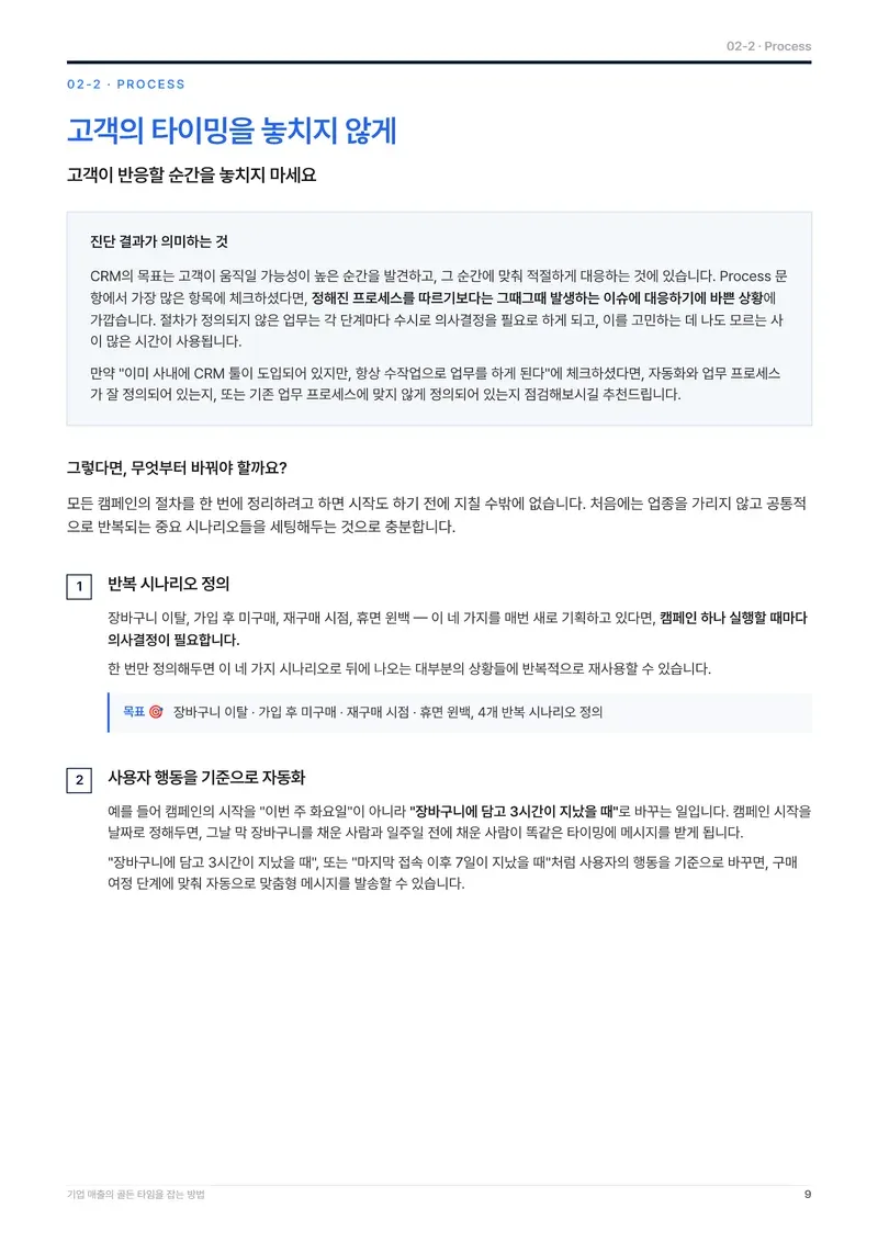 고객의 타이밍을 놓치지 않게 페이지. 고객 행동을 기준으로 한 반복 시나리오와 자동화 설명