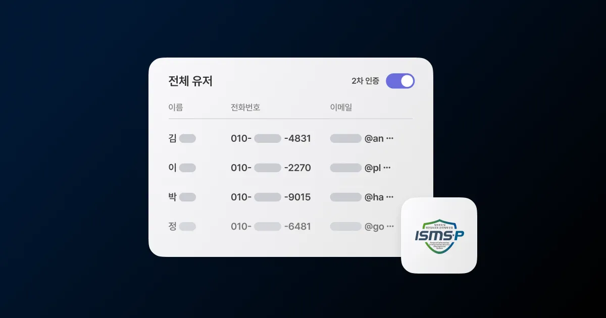 ISMS-P 인증이 검증하는 CRM 마케팅 데이터 보안을 표현한 썸네일