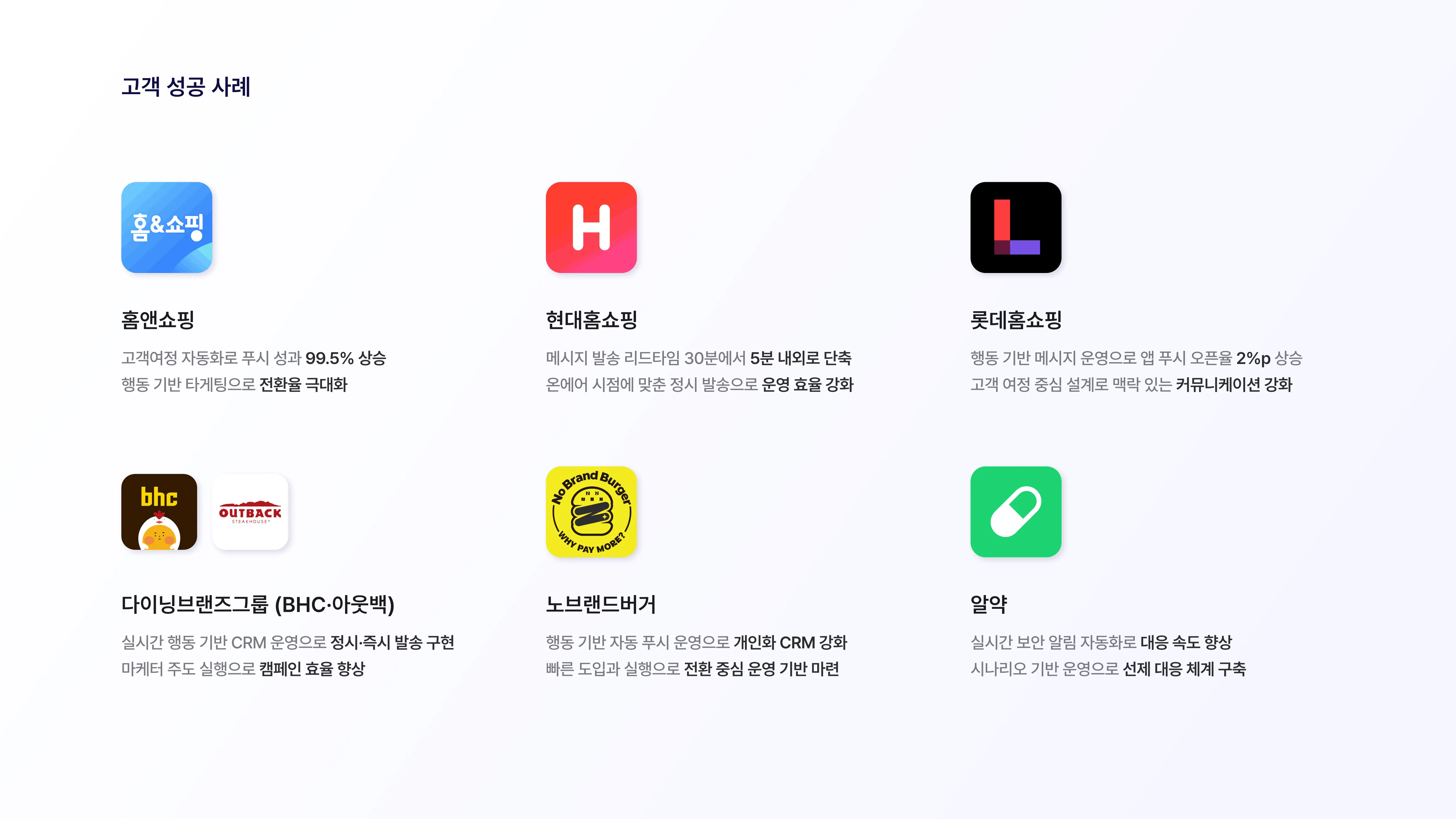 홈앤쇼핑과 현대홈쇼핑 롯데홈쇼핑 다이닝브랜즈그룹 노브랜드버거 알약 등 플레어레인 고객사 성과를 정리한 패널