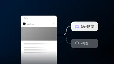 도착률에서 시작해 전환 측정으로 이어지는 이메일 마케팅을 표현한 썸네일