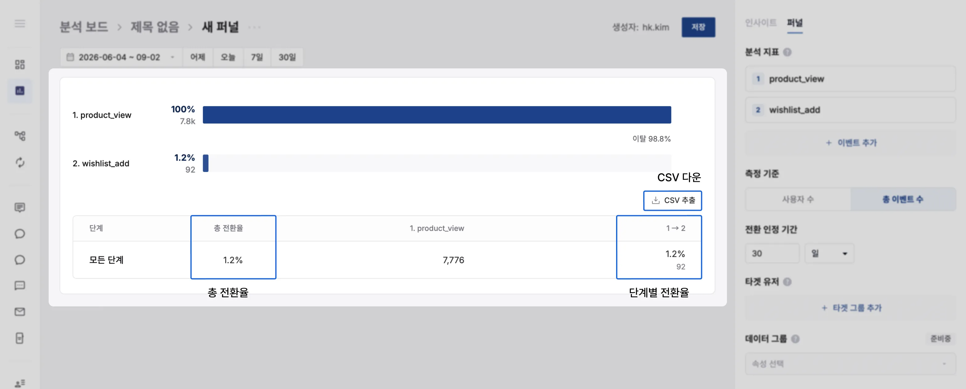 퍼널 데이터를 숫자로 보여주는 표 영역