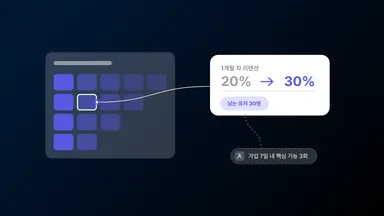 그로스 마케터에게 CRM 마케팅이 필요한 이유 5가지