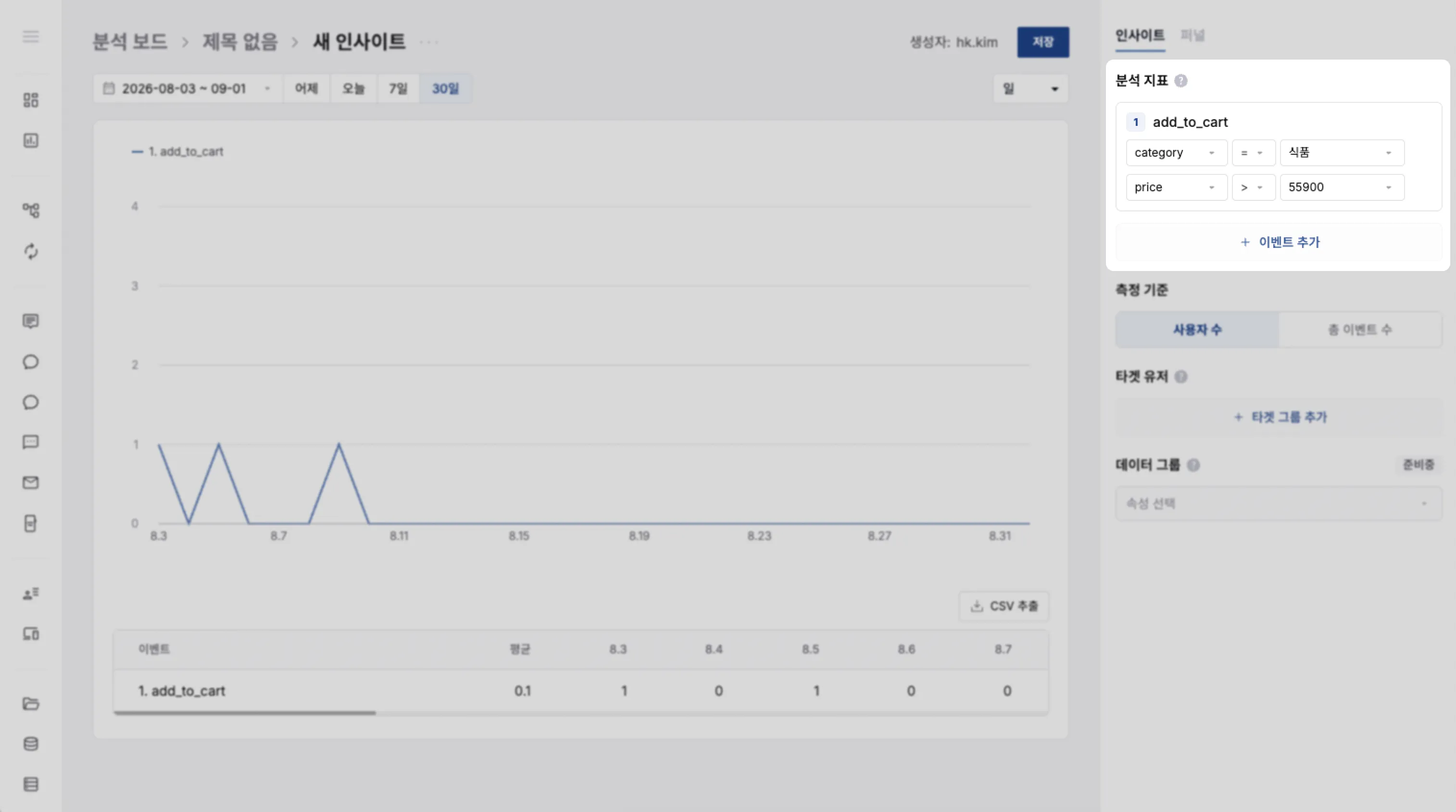 여러 속성이 AND 조건으로 조합된 예시