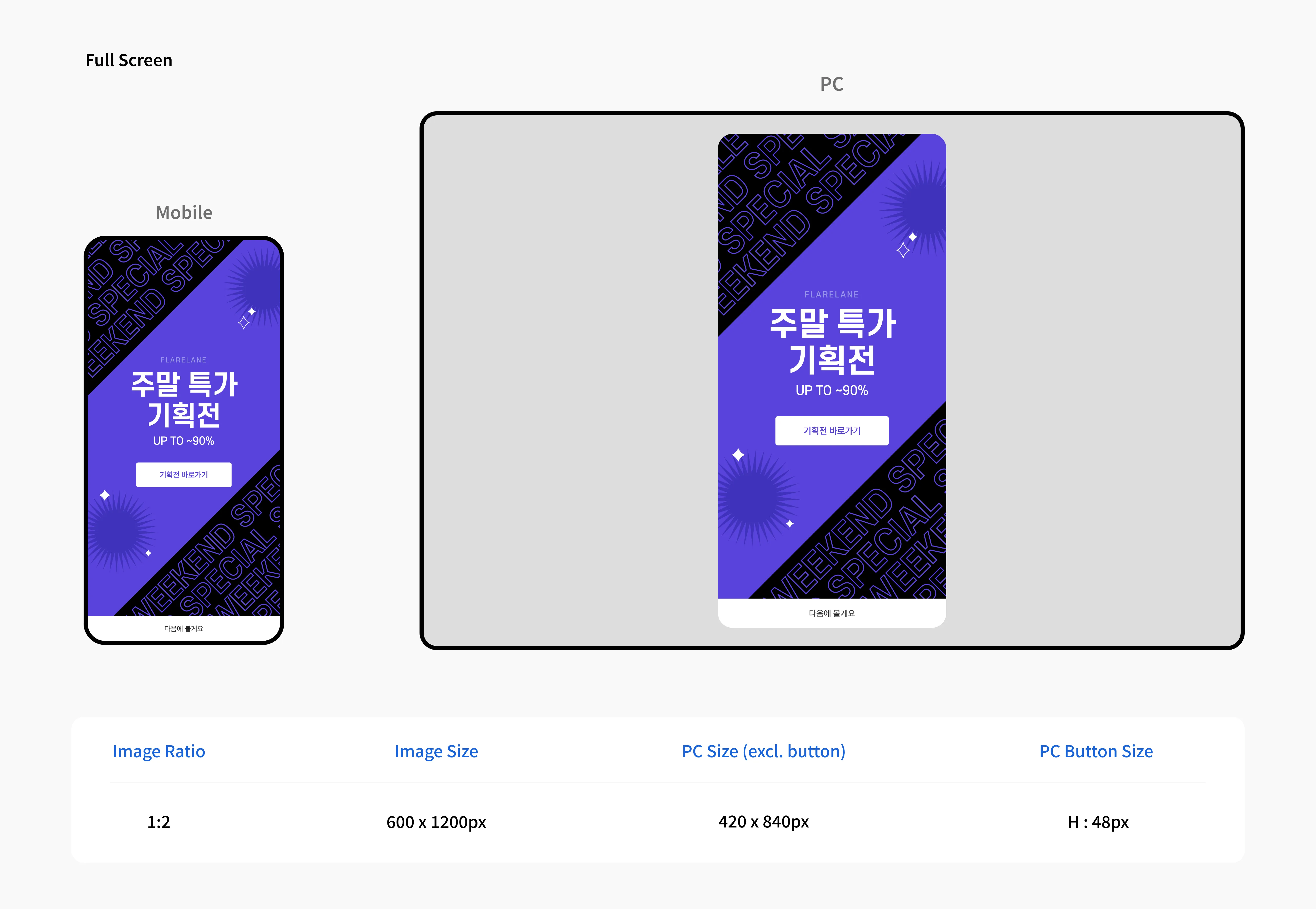 Full Screen in-app message size specifications and layout preview
