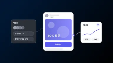인스타그램 광고로 매출 높이는 법: 소재, 타겟팅, 성과 최적화 전략