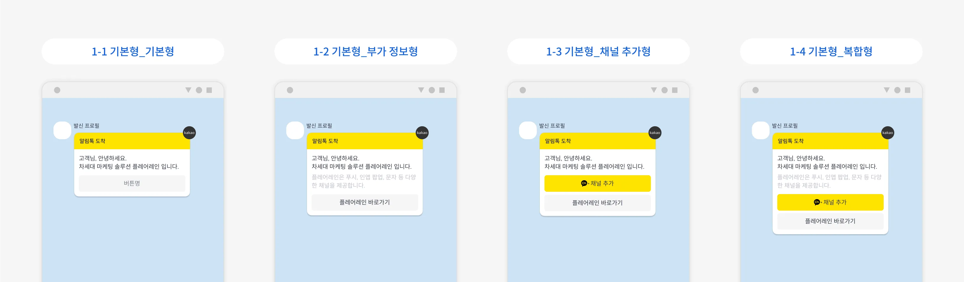 コンソールでのAlimtalk テンプレートのメッセージタイプ選択オプション