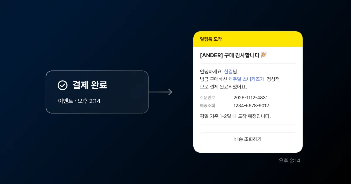 결제 완료 이벤트로 발송되는 카카오 알림톡 메시지를 보여주는 썸네일