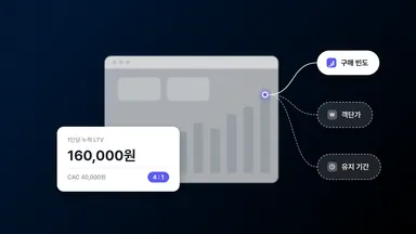 LTV 계산 방법 3가지와 CRM 활용 기준