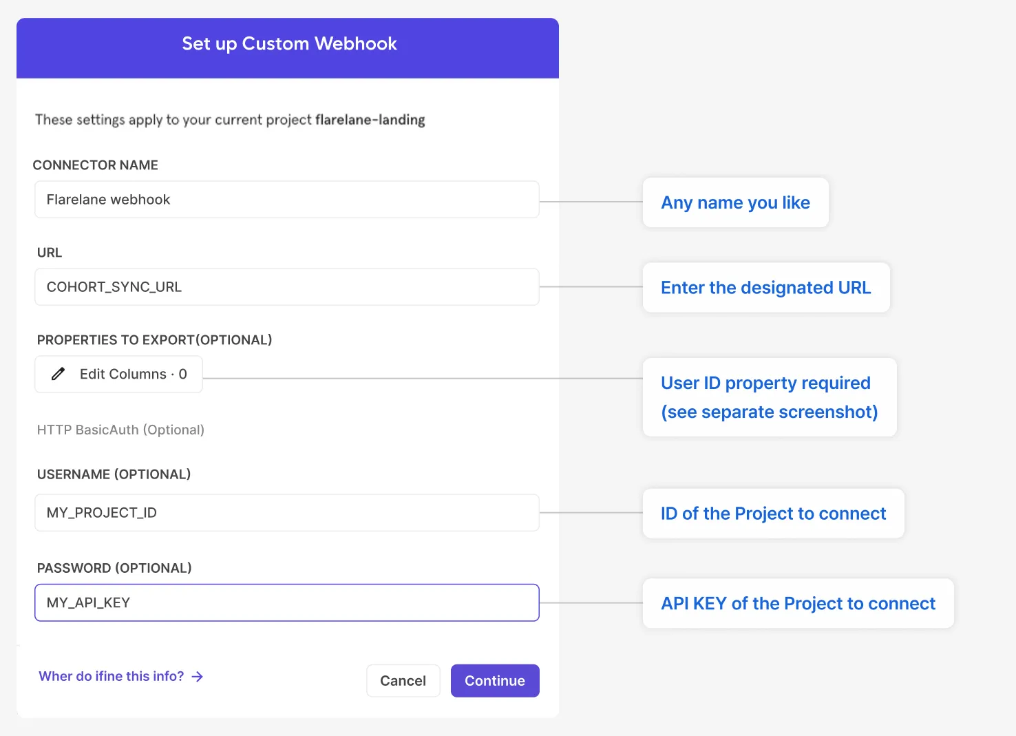 URL・Username・PasswordのフィールドがあるMixpanelのCustom Webhook設定フォーム