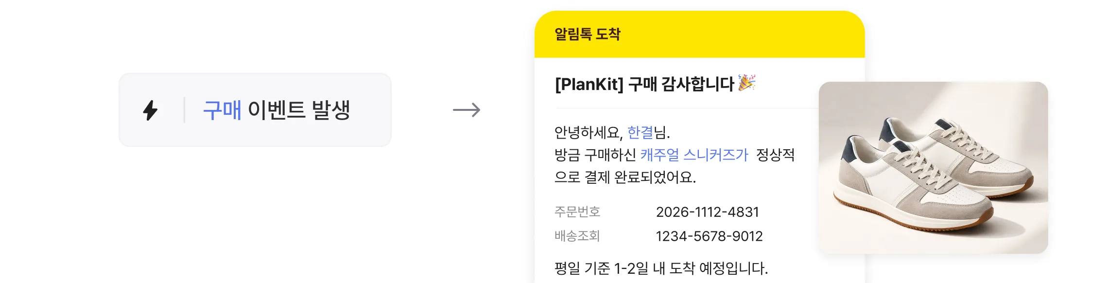 구매 같은 유저 행동이 일어나면 그에 맞는 메시지가 자동으로 나가는 모습