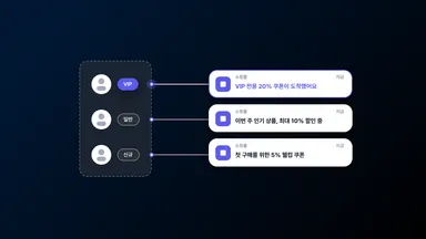 푸시 알림에 대한 흔한 오해와 진실