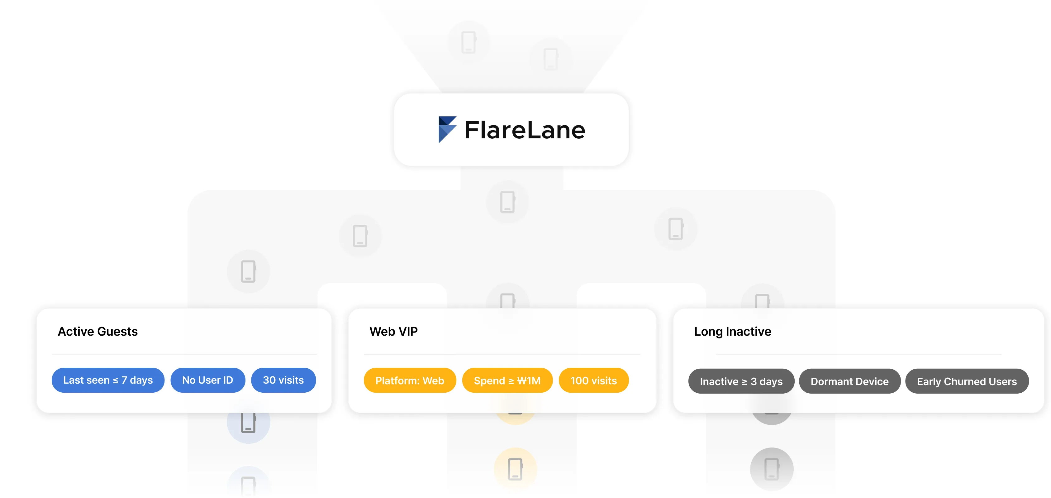 Segment list page in the FlareLane console